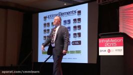 Reliability Is Not a Maintenance Issue  InfraMation 2015 Keynote