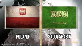 Poland vs Saudi Arabia  Military Power Comparison 2017