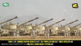 SAUDI ARABIA VS ISRAEL Military Power Comparison 2017