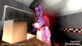 FNaF meme animation ITA Bonnie playing FNAF