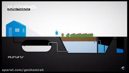 طرح اروپایی تصفیه فاضلاب شهری بدون مصرف انرژی