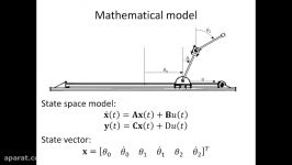 Control of Double Inverted Pendulum WETI Gdańsk