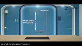 Experiment #10 Simple Pendulum Experiment CBSE Class 11