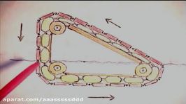 Water Perpetual Motion Machine P8