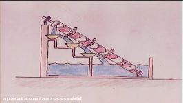 Water Perpetual Motion Machine P11