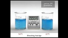 عوامل موثر بر سرعت واکنش های شیمیایی