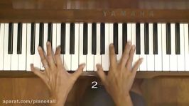 Oh My Darling Clementine Piano Tutorial