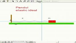 Pendul elastic ideal