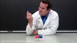 How do Magnets Work  PHYSICS