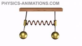 343  Coupled spring oscillators. Beating effect.