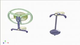 Gravity and spring pendulums