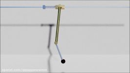 Simulation of mechanical systems Double pendulum with dual springs Blender