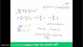 انتقال گرمای هدایتی در مختصات استوانه ای مهندسی شیمی