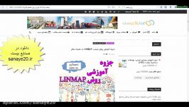 آموزش روش تصمیم گیری چندمعیاره لینمپ linmap