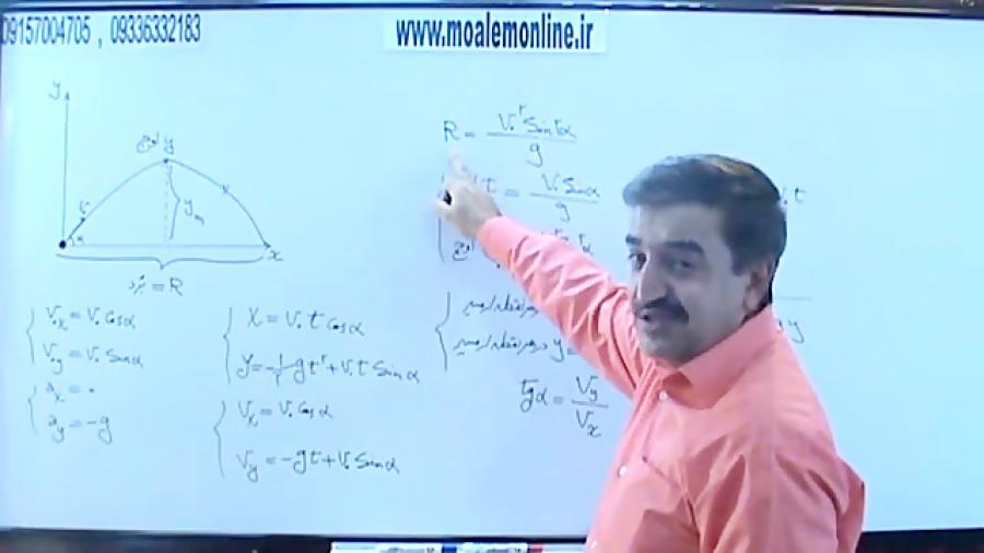 آموزش جذاب فیزیک پیش دانشگاهی داستان