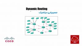 آموزش پروتکل مسیریابی OSPF  قسمت ششم