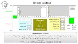 شبیه سازی سیستم موجودی مواد در نظر گرفتن هزینه ها