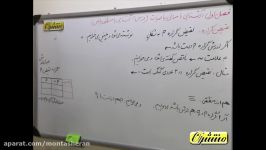 آمار احتمال ریاضی یازدهم فصل۱ درس۱ نقیض گزاره