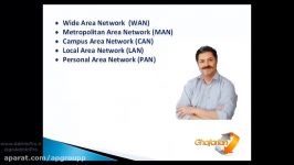 آشنایی شبکه های LAN CAN WAN در +NetWork