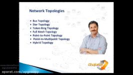 آشنایی Network Topology در +NetWork