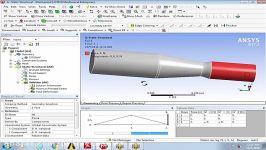 ANSYS nCode DesignLife Fatigue with Static Loading