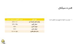 ویدئوهای فصل اول دوره تجهیزات کنترل فرمان