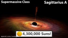 The Unbelievable Scale of Black Holes Visualized