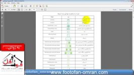 موضوعپیش نمایش فیلم فوت فن نقشه خوانی برای مهندس عمر