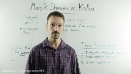 MapR Streams vs. Apache Kafka