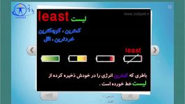 Least کمترین ، کوچکترین