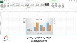 آموزش رسم نمودار در اکسل