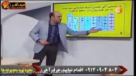 آموزش شیمی  مبحث پیوند کووالانسی  حرف آخر