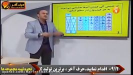 آموزش شیمی  مبحث پیوند کووالانسی  حرف آخر