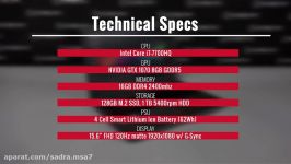 ASUS GL502VS i7 7700HQGTX 1070  Review