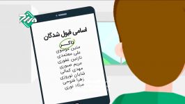 موشن گرافیک فانتزی تاکرها