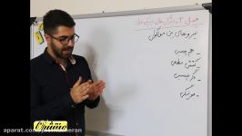 فیزیک ۱ ریاضی تجربی فصل٣ نیرو های بین مولکولی