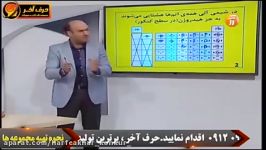 آموزش شیمی  مبحث پیوند کووالانسی  حرف آخر