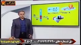 فیزیک حرف آخر  قانون آمپر