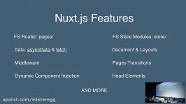 Alex Sebastien Chopin  Server Side Rendering in Vue.js with Nuxt.js Framework  VueConf 2017