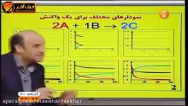 تدریس شیمی کنکور مبحث نمودار مول بر زمان  موسسه کنکور حرف آخر