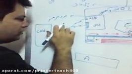 ویدئو آموزش تعمیرات پرینتر مهندس داود بوربور