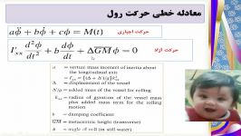 دریامانی 37 حرکت رول غیرخطی مستقل