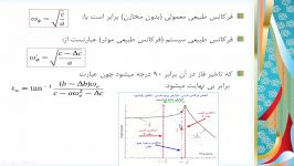 دریامانی 43 روش های کاهش غلتش در شناورهاقسمت دوم