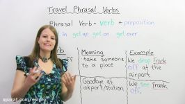 Phrasal Verbs for TRAVEL drop off get in check