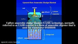 تصفیه فاضلاب به روش بیهوازی UASB