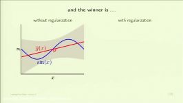 Lecture 12  Regularization