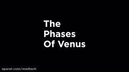 Geocentric Nonsense Part 1  Phases of Venus