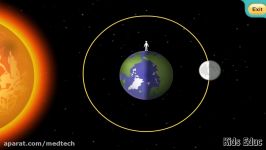 Lunar Cycle Why The Moon Change Shapes 8 Phases Of The Moon Learning Videos F