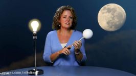 Moon Phases Demonstration