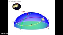 Basics of Astronomy The Celestial Sphere